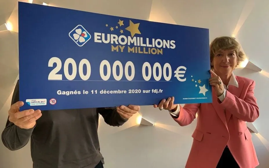 Cách Chơi Kèo EuroMillions Đẳng Cấp